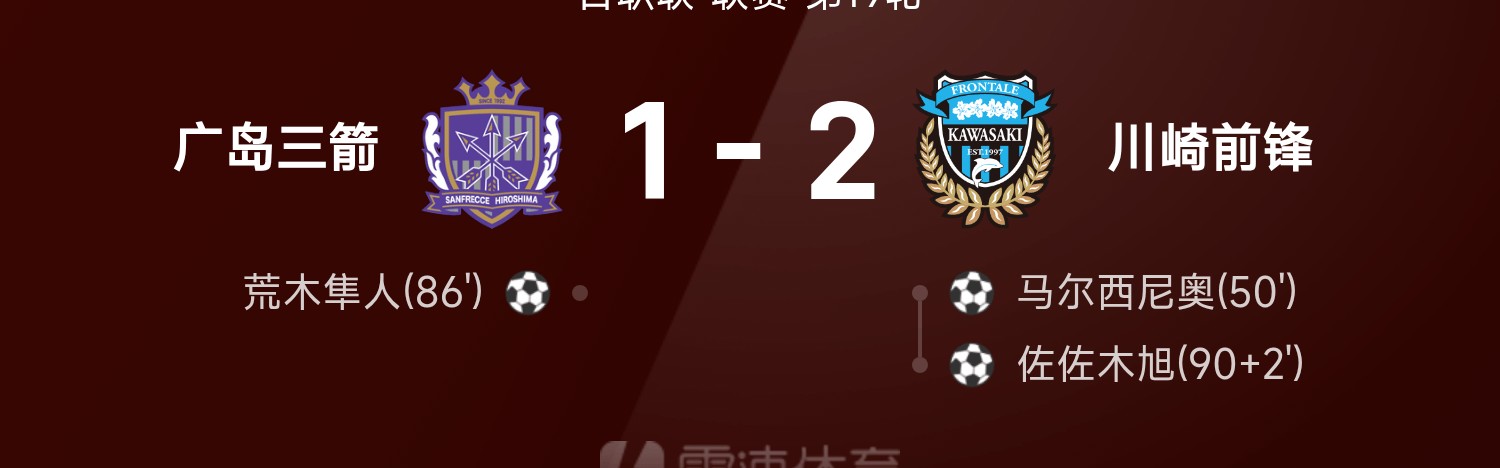 ⚽日职联战报：佐佐木旭补时绝杀，川崎前锋2-1广岛三箭