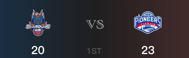 首节数据，天津以23-20领先山东，张云梦6分